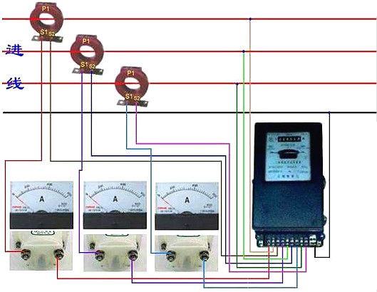 電流互感器,電流互感器選型