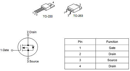 FDD8870替代,160A/30V,FDD8870參數(shù)