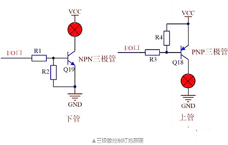 NPN型三極管,電子開(kāi)關(guān),三極管