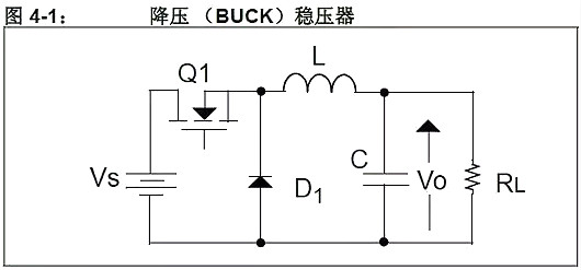 單片機(jī),穩(wěn)壓器,5V轉(zhuǎn)3.3V