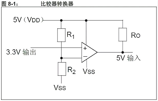 單片機(jī),穩(wěn)壓器,5V轉(zhuǎn)3.3V