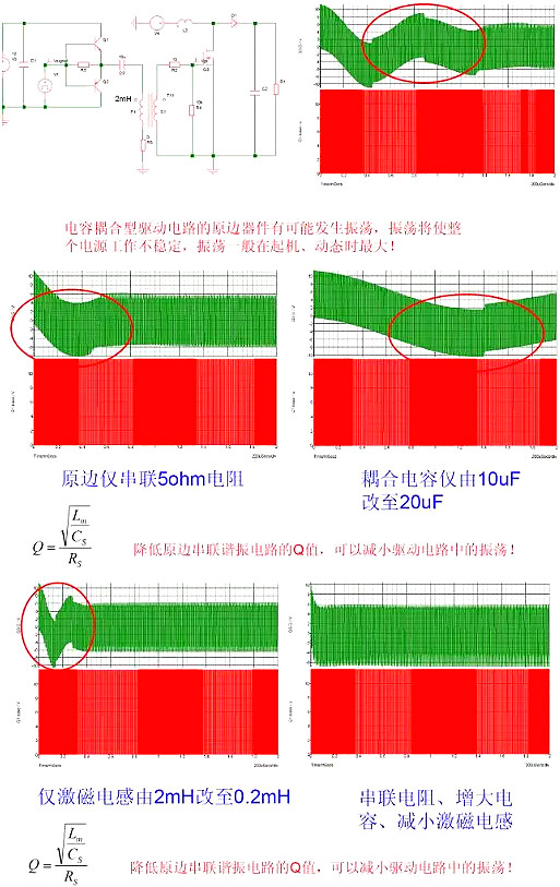 驅(qū)動(dòng)電路,開(kāi)關(guān)電源