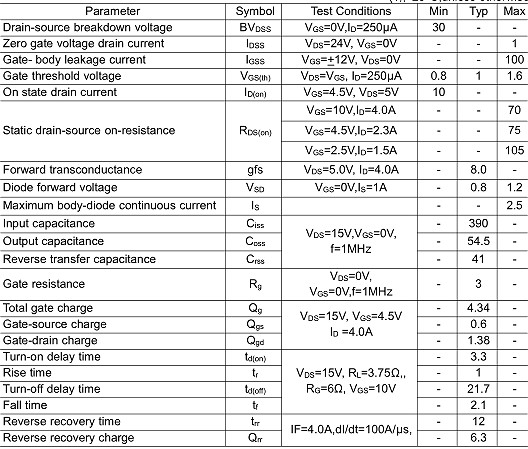 MOS管KIA3402 4.0A30V SOT-23