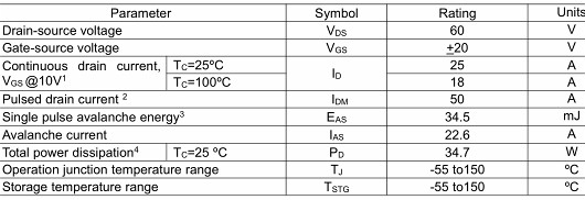 MOS管 60V25A TO-252 KNX7606A