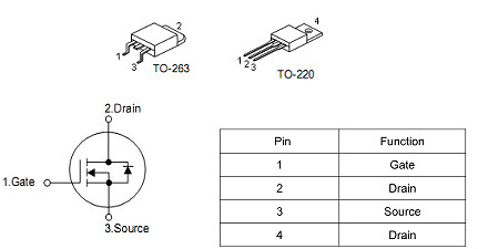 MOS管,2708,160A/80V