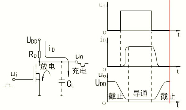 MOS管開關(guān)電路圖