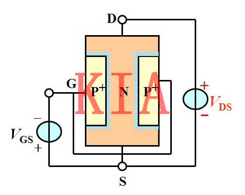 場(chǎng)效應(yīng)管，模擬電子電路