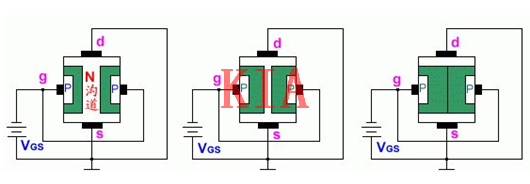 場(chǎng)效應(yīng)管，模擬電子電路