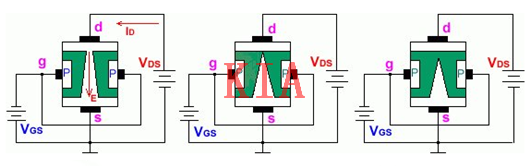 場(chǎng)效應(yīng)管，模擬電子電路