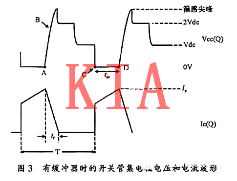 MOS管，緩沖電路