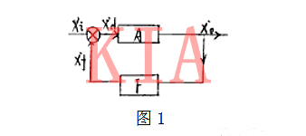 電子干貨|瞬時極性法如何判斷正負反饋-KIA MOS管