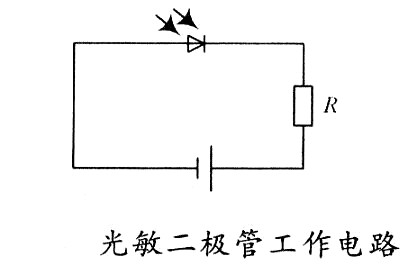 光敏二極管是什么？工作原理、符號解析-KIA MOS管