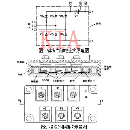 超快恢復(fù)二極管整流橋開關(guān)模塊詳解-KIA MOS管