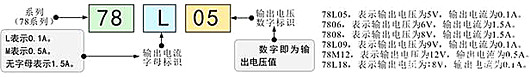 集成電路 電路圖形符號