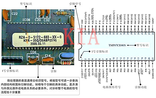 集成電路 電路圖形符號