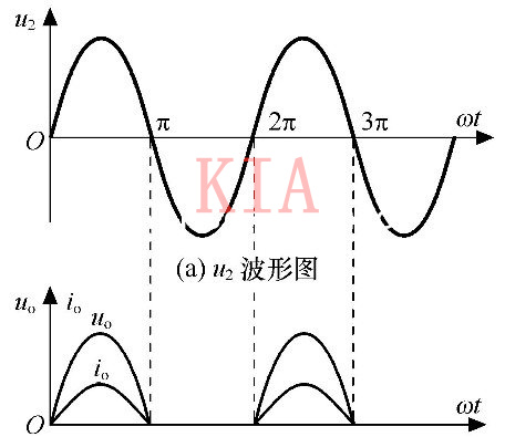 直流穩(wěn)壓電源 原理 電路