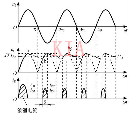 直流穩(wěn)壓電源 原理 電路