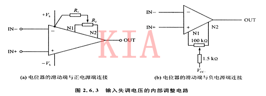 失調(diào)電壓 運(yùn)放