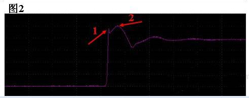 開關(guān)管Vds電壓尖峰