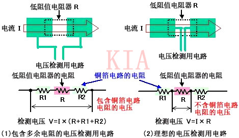 電流檢測(cè)電路