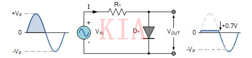 二極管限幅電路