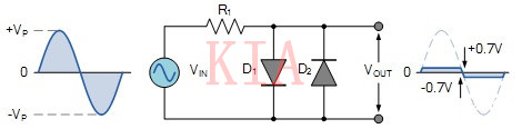 二極管限幅電路