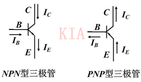 NPN和PNP區(qū)別是什么？詳細(xì)解析-KIA MOS管