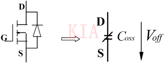 MOSFET 正向?qū)? title=