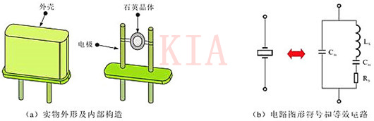 脈沖電路