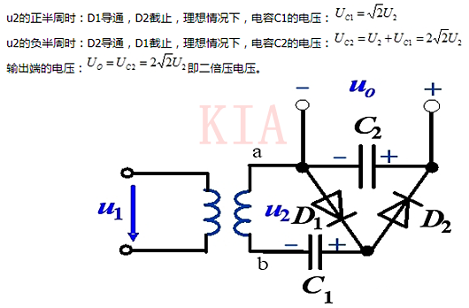 濾波電路