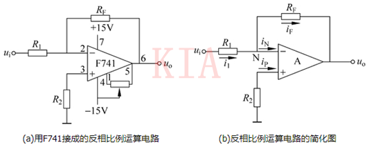 同相比例運(yùn)算電路與反相比例運(yùn)算電路的區(qū)別-KIA MOS管