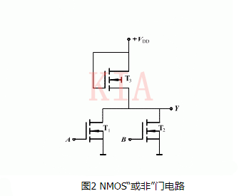 NMOS 門電路