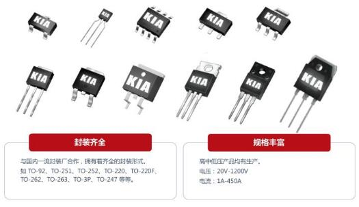 鋰電保護板MOS管 30V12A KNE6303A