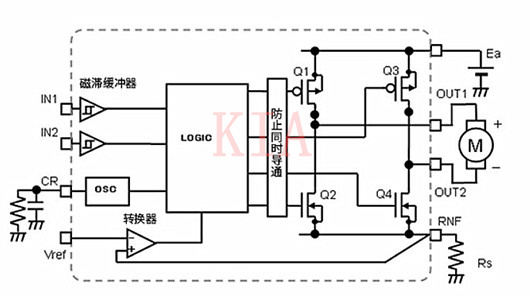 有刷直流電機(jī) H橋恒流驅(qū)動(dòng)