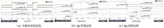 SiC MOSFET 橋臂串?dāng)_