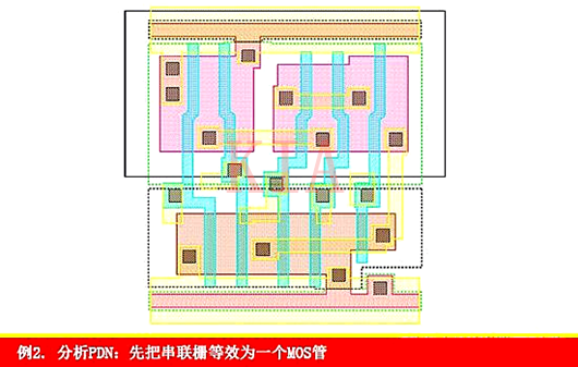 CMOS版圖