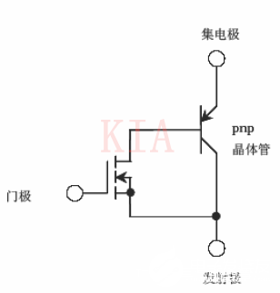 IGBT 閂鎖效應(yīng)