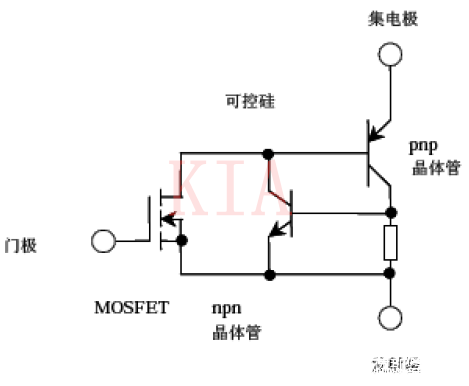 IGBT 閂鎖效應(yīng)