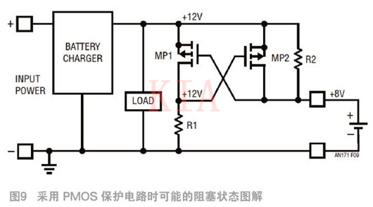 PMOS 電池充電器 反向 保護(hù)