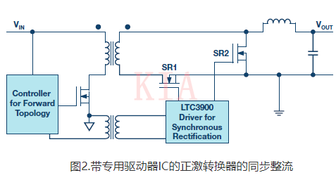 隔離式電源