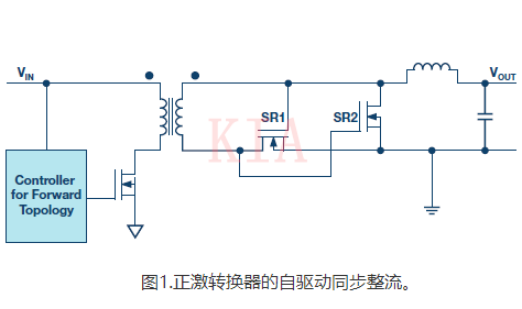 【圖文】如何提高隔離式電源的效率？-KIA MOS管