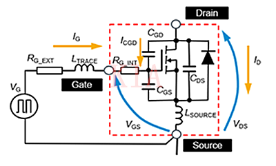 SiC MOSFET 柵極驅(qū)動(dòng)電路