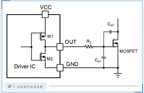 MOSFET 驅(qū)動(dòng)