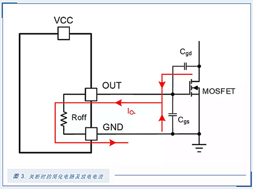 MOSFET 驅(qū)動(dòng)