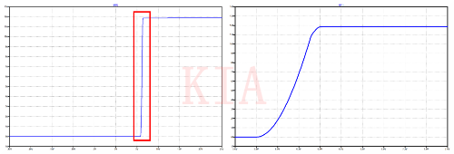 電源開關 MOSFET