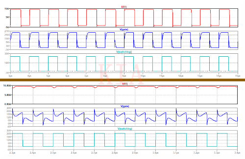 電源開關 MOSFET