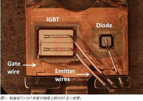 【電子干貨】通過(guò)IGBT熱計(jì)算優(yōu)化電源設(shè)計(jì)-KIA MOS管