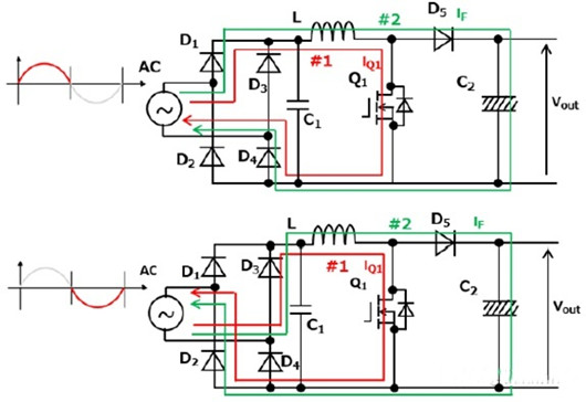 功率因數(shù)校正 電路 MOSFET