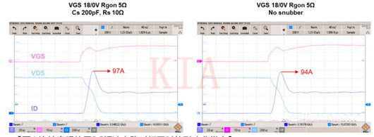 SiC MOSFET 電磁干擾 開(kāi)關(guān)損耗