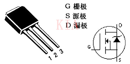 MOS管三個引腳區(qū)分及作用圖文詳解-KIA MOS管